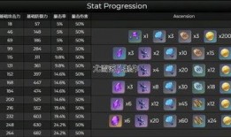 八重神子最新试玩爆料